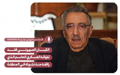 منير شفيق