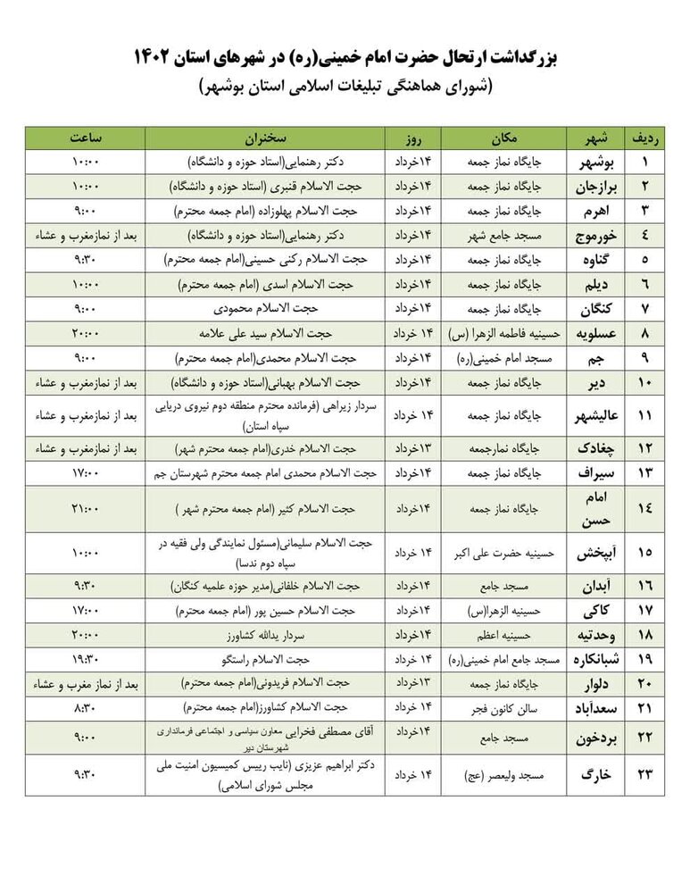 اعلام برنامه های بزرگداشت ارتحال امام خمینی(ره) در شهرهای استان بوشهر