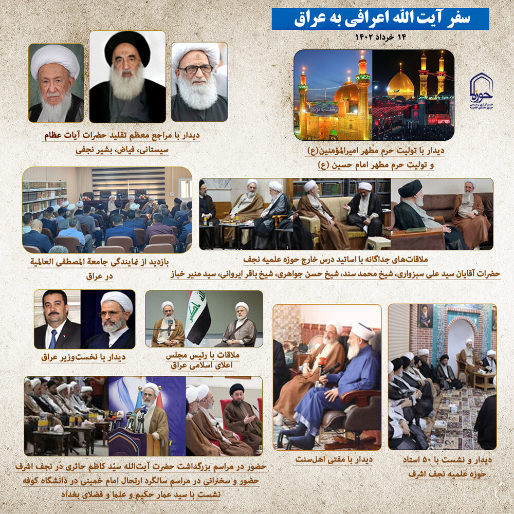 عکس/ نگاهی کوتاه به سفر آیتالله اعرافی به عراق