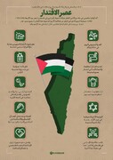 انفوغراف/ عصر الاقتدار