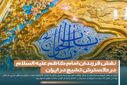 عکس نوشت| نقش فرزندان امام کاظم (ع) در گسترش تشیع در ایران