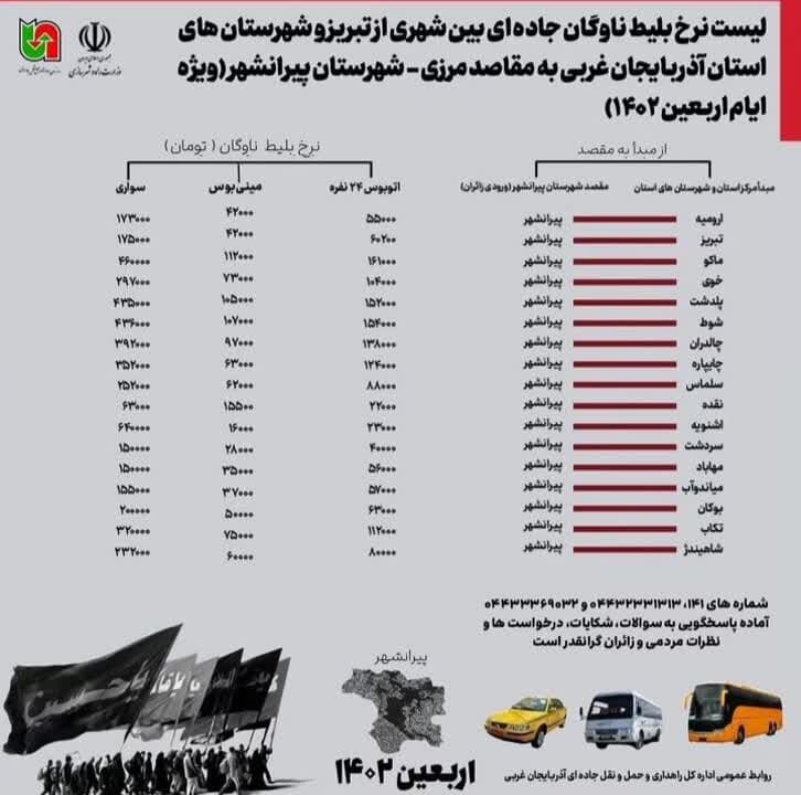 نرخ کرایه وسائط نقلیه از مرز تمرچین + عکس