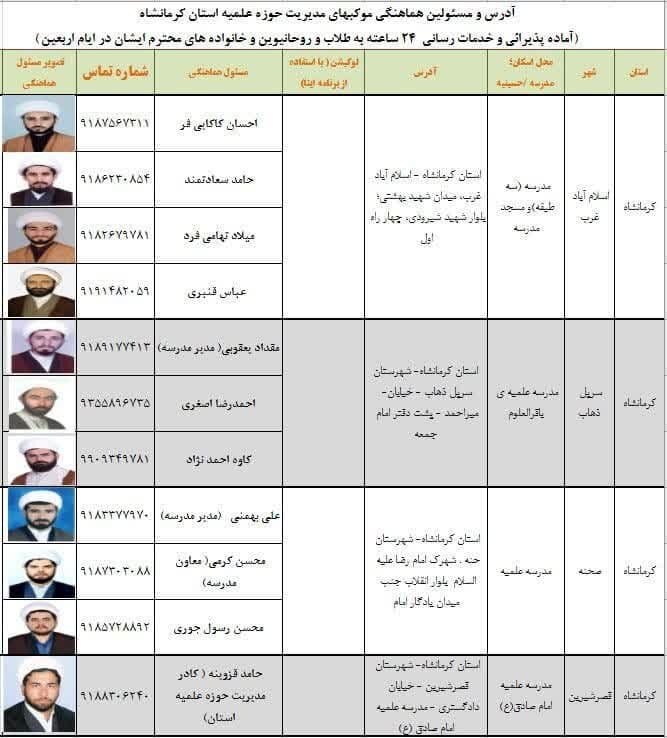 مدارس علمیه استان کرمانشاه آماده پذیرایی از زائران اربعین + شماره تلفن