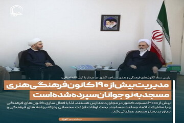 عکس نوشت| مدیریت بیش از ۱۹۰ کانون فرهنگی هنری مسجد به نوجوانان سپرده شده است