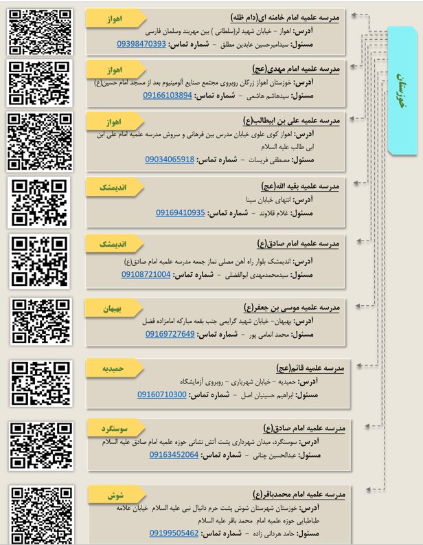 مراکز اسکان ویژه طلاب در مسیر پیاده روی اربعین در ایران و عراق مراکز اسکان ویژه طلاب در مسیر پیاده روی اربعین در ایران و عراق