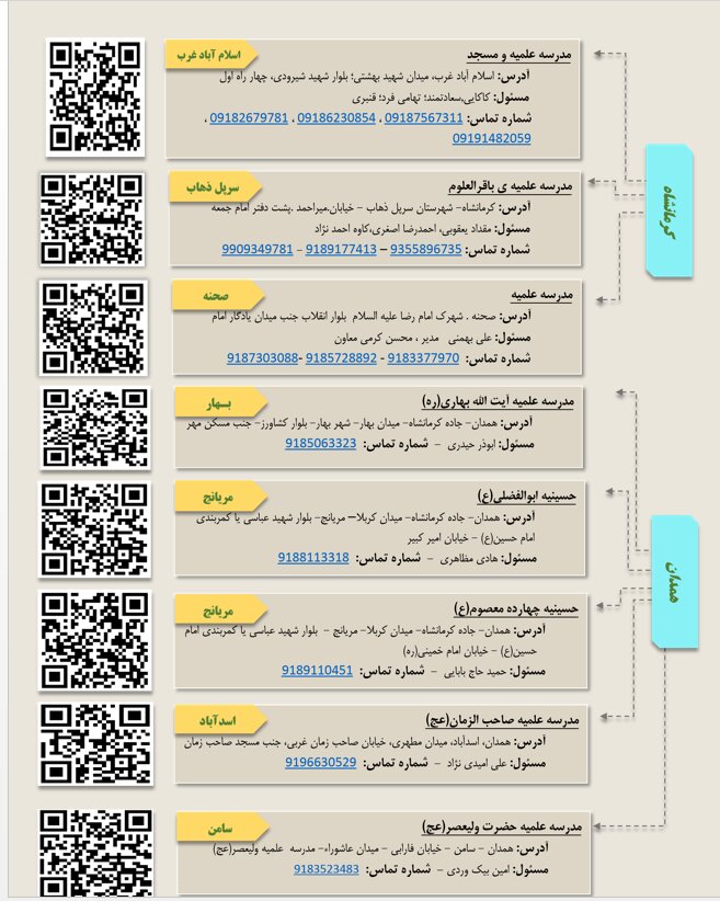 مراکز اسکان ویژه طلاب در مسیر پیاده روی اربعین در ایران و عراق مراکز اسکان ویژه طلاب در مسیر پیاده روی اربعین در ایران و عراق