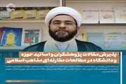 عکس نوشت| پذیرش مقالات پژوهشگران و اساتید حوزه و دانشگاه در مطالعات مقارنه ای مذاهب اسلامی