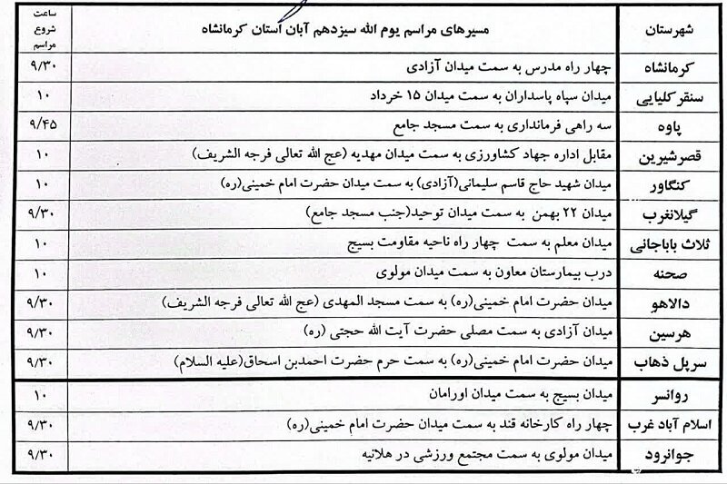 مسیرهای راهپیمایی ۱۳ آبان در سراسر استان کرمانشاه اعلام شد