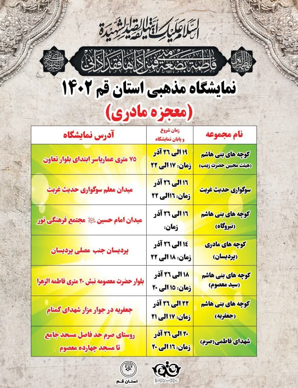 برپایی ۷ نمایشگاه ایام فاطمیه در قم