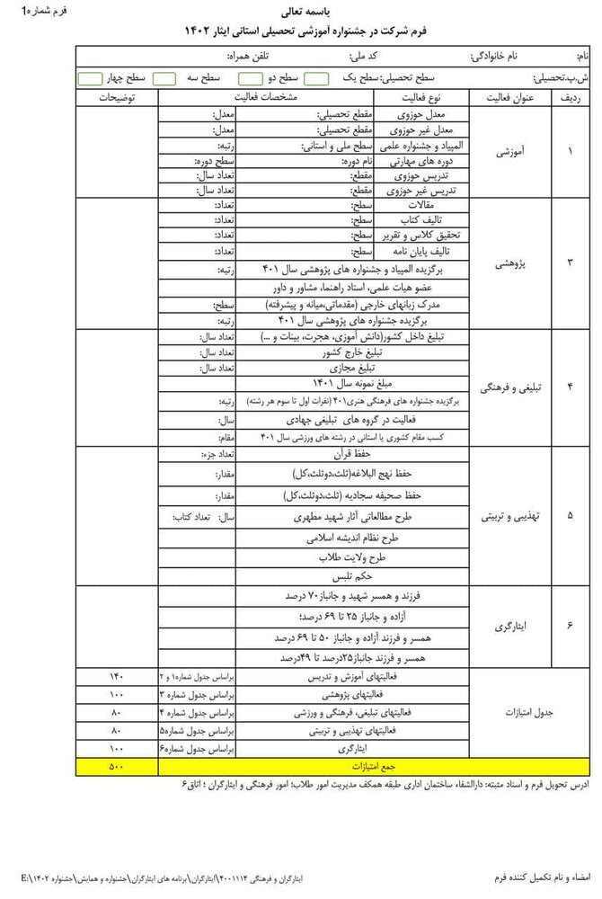 هشتمین جشنواره ملی ایثار برگزار می شود