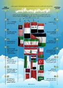 أنفوغراف/ الواجب الذي يجب ألّا يُنسى