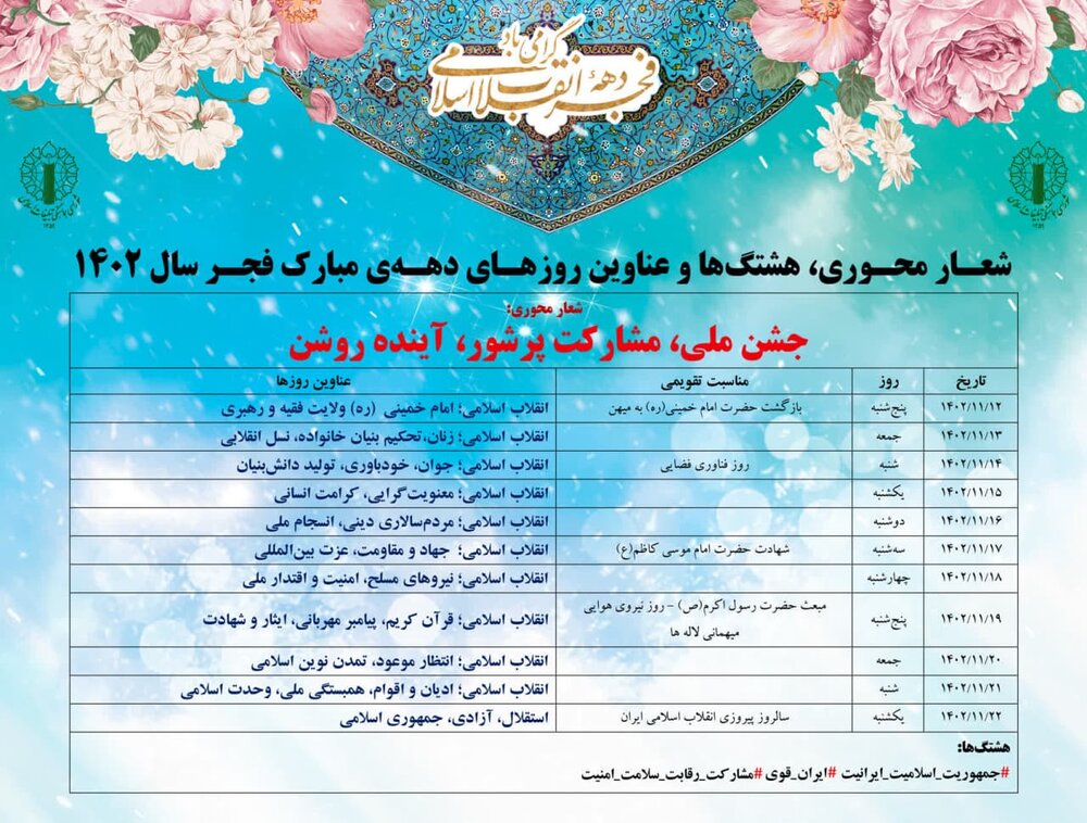 شعار محوری ایامالله دهه فجر ۱۴۰۲ اعلام شد