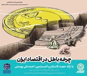 چرخه باطل در اقتصاد ایران بررسی می شود