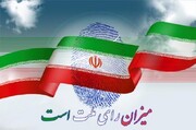 از فهرست انتخاباتی اعتدالگرایان در سه استان خراسان تا ائتلاف اصلاحات و اعتدال