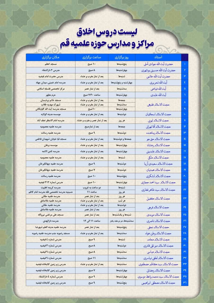 جزئیات دروس اخلاق هفتگی حوزه علمیه قم اعلام شد