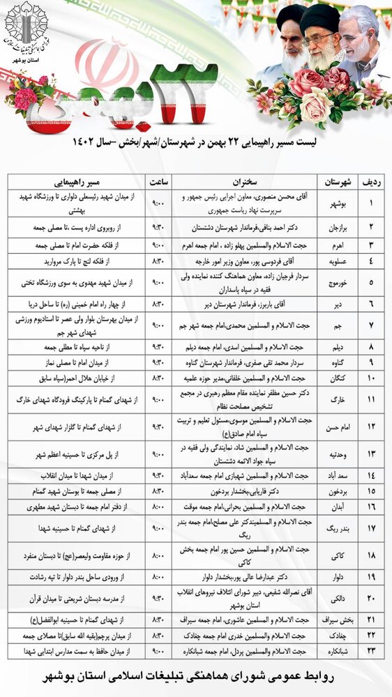 مسیرهای راهپیمایی ۲۲ بهمن در بوشهر اعلام شد+جدول