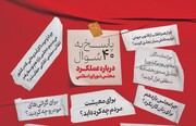 پاسخ به ۴۰ سؤال پیرامون عملکرد مجلس شورای اسلامی + دانلود