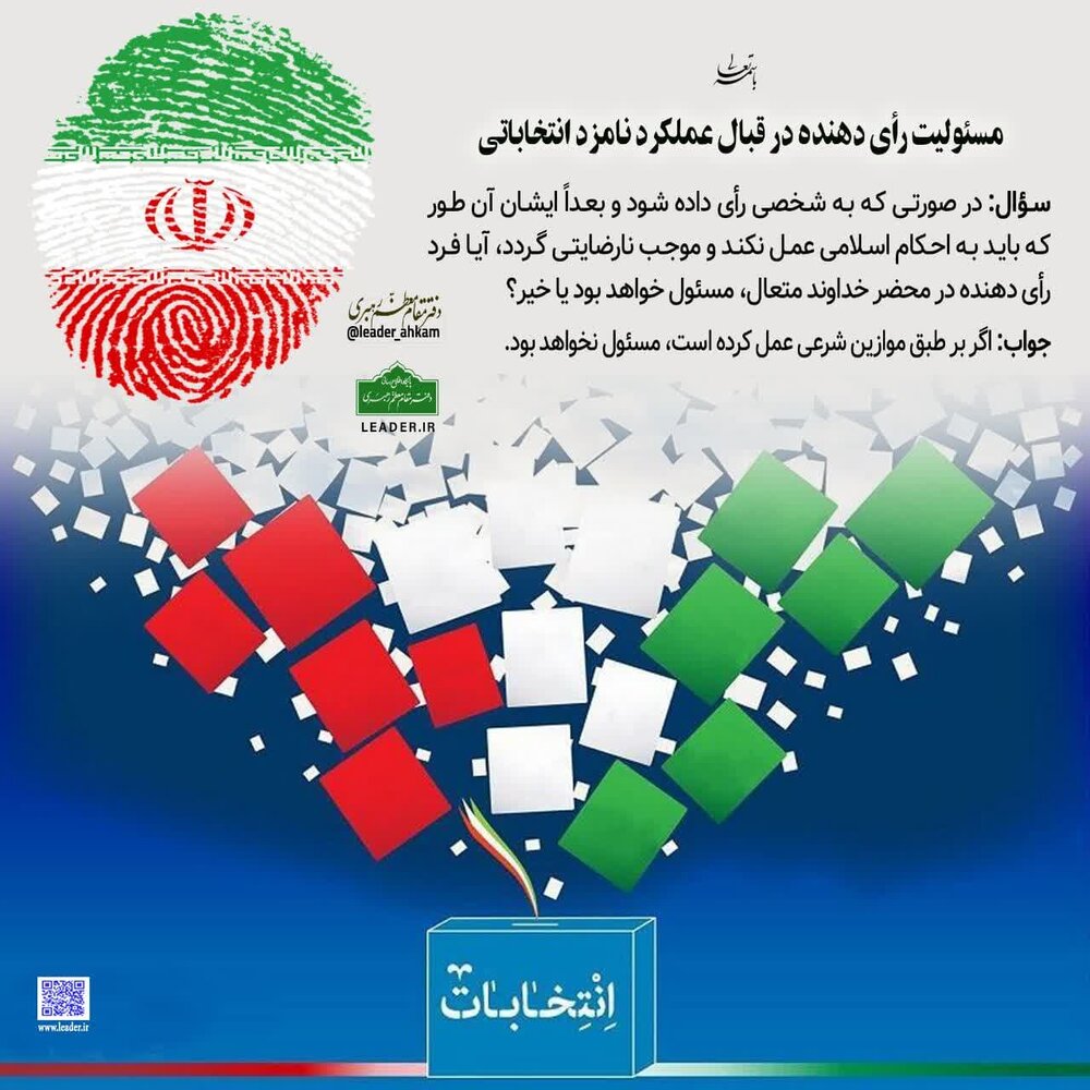 احکام شرعی | حکم مسئولیت رأیدهنده در قبال عملکردِ نامزد انتخاباتی