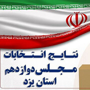 نتایج نهایی انتخابات دوازدهمین دوره مجلس شورای اسلامی  استان یزد+فیلم