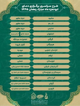 طرح سراسری برگزاری دعای ابوحمزه ماه مبارک رمضان ۱۴۴۵