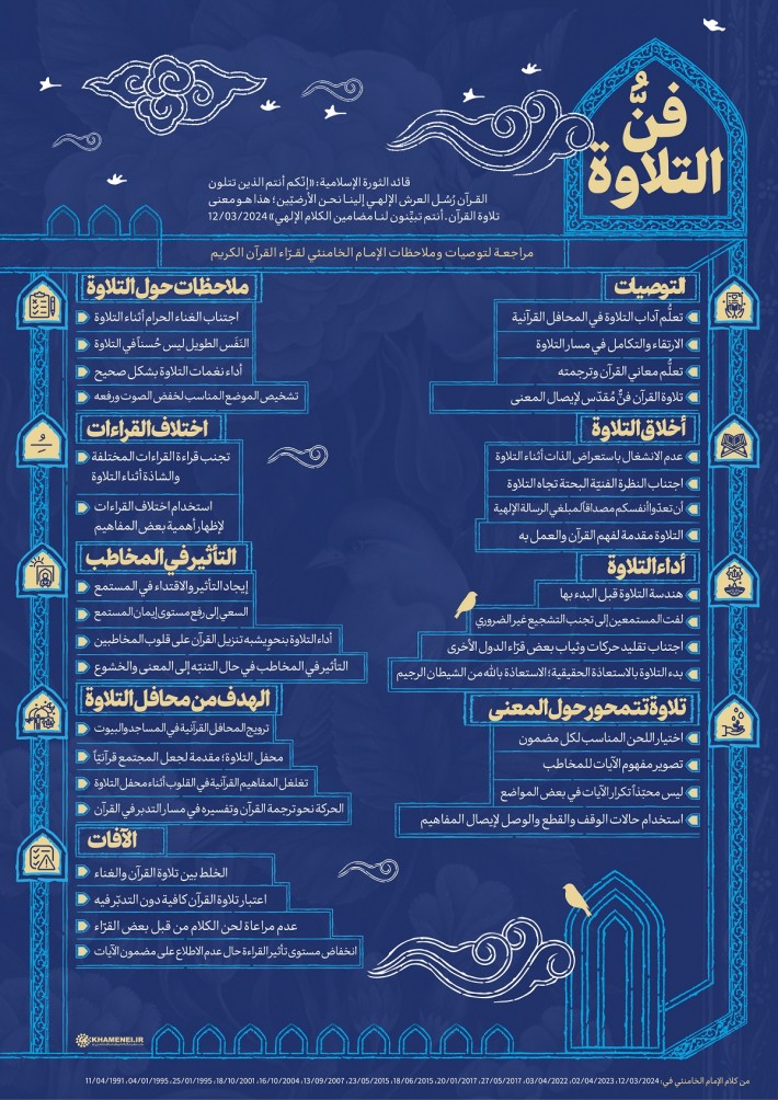 إنفوغراف/ فنُّ التلاوة