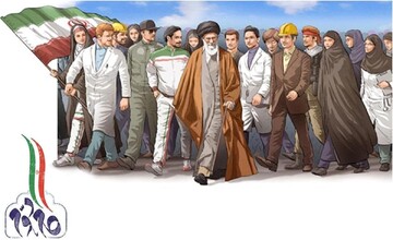 نظریه نظام انقلابی و الزامات دفاع ابدی از آن