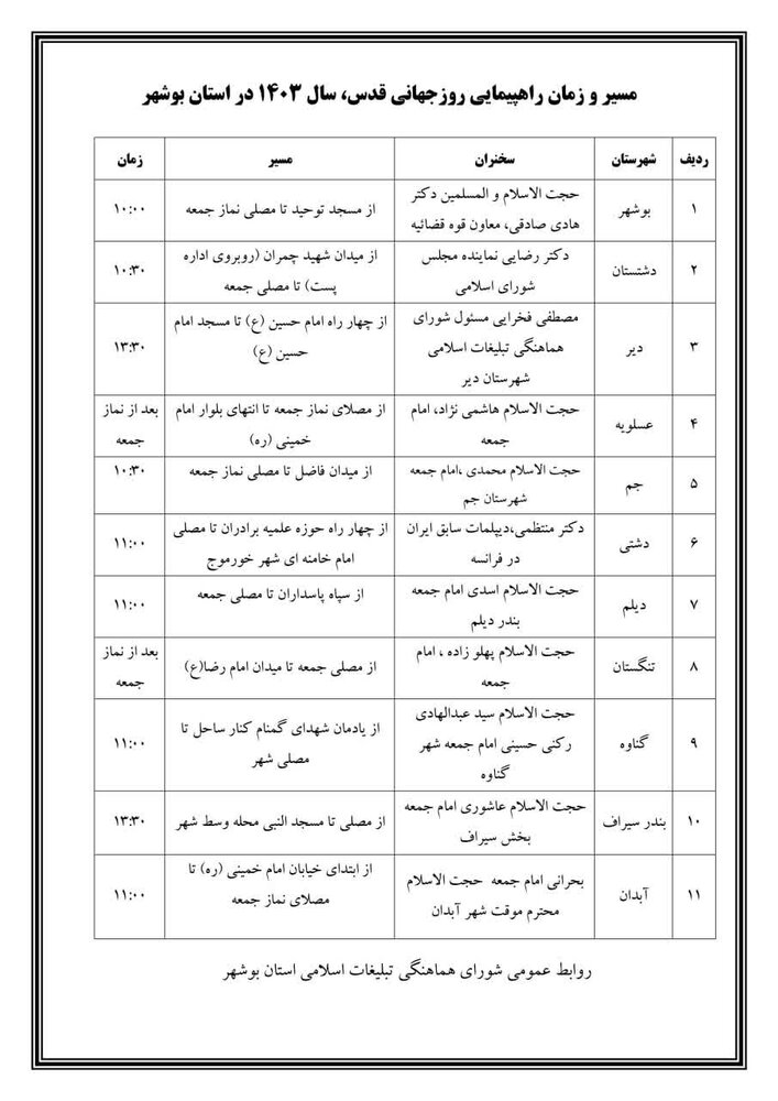 اعلام مسیرهای راهپیمایی روز قدس در بوشهر+جدول