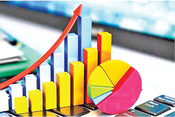 چشم‌انتظار عملیات "وعده صادق" در اقتصاد