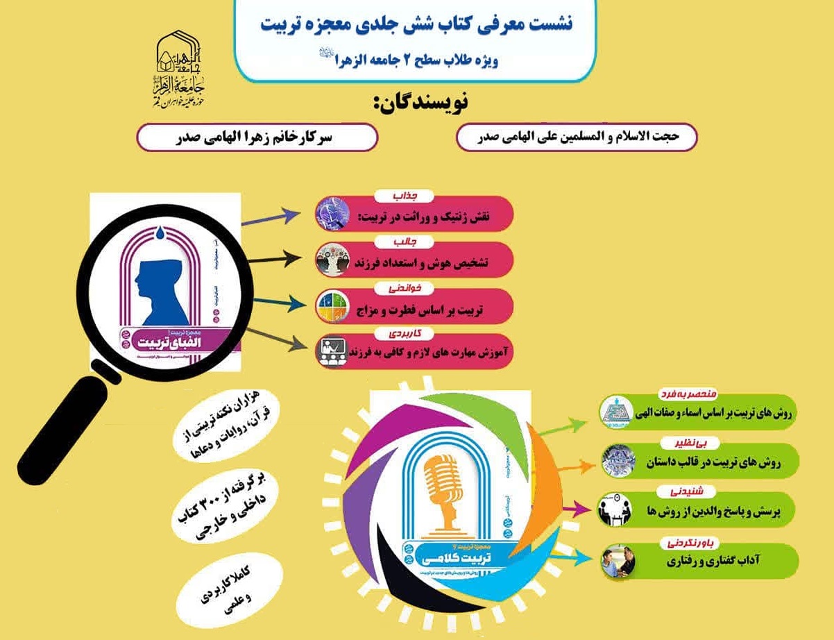 نشست معرفی کتاب «معجزه تربیت» برگزار می‌شود