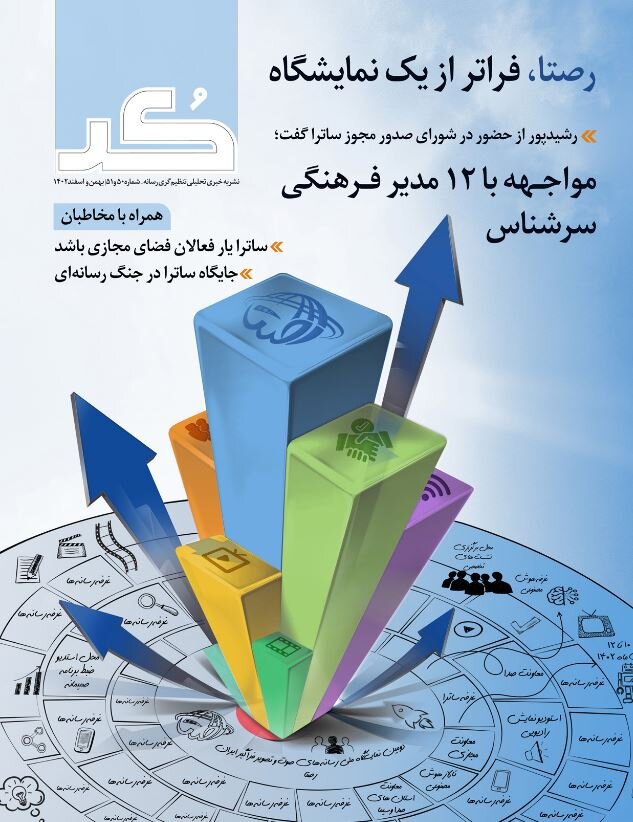 مروری بر آخرین شماره نشریه خبری تحلیلی کد + دانلود