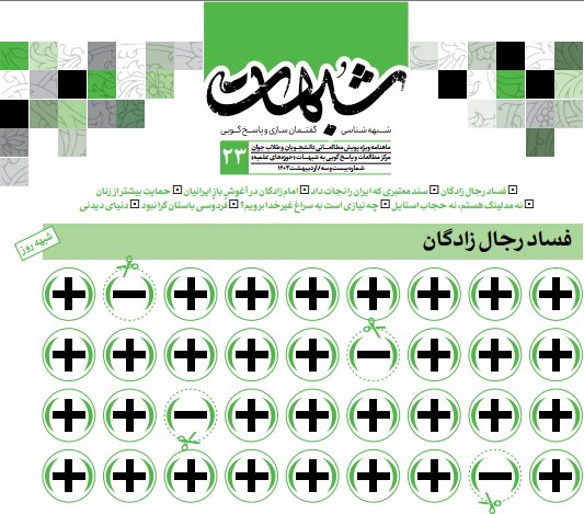 بیستوسومین شماره ماهنامه شبهات منتشر شد