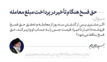 احکام شرعی | حق فسخ هنگام تأخیر در پرداخت مبلغ معامله