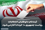 عکس نوشت| ثبت‌نام داوطلبان انتخابات ریاست‌جمهوری ۱۰ خرداد آغاز می‌شود