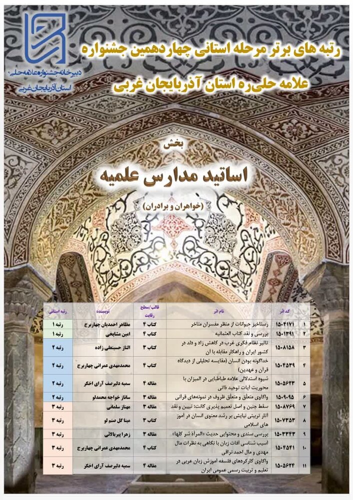 اعلام نتایج استانی جشنواره علامه حلی در آذربایجان غربی+ اسامی افراد برگزیده