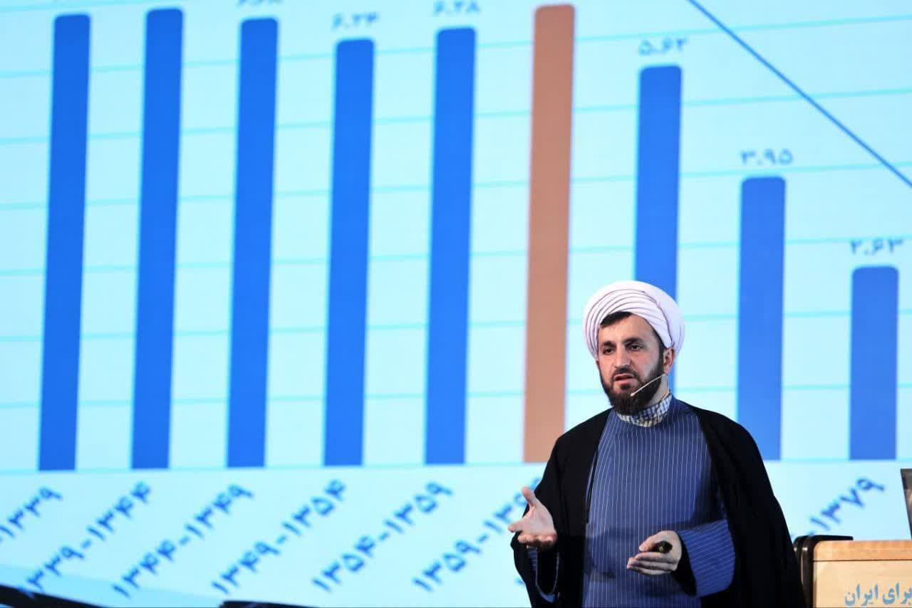 امروز در مسیر بحران جمعیت هستیم