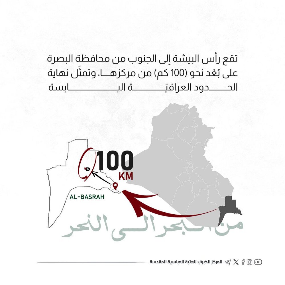 تصاميم | نحو الحسين (عليه السلام).. من البحر الى النَّحْر