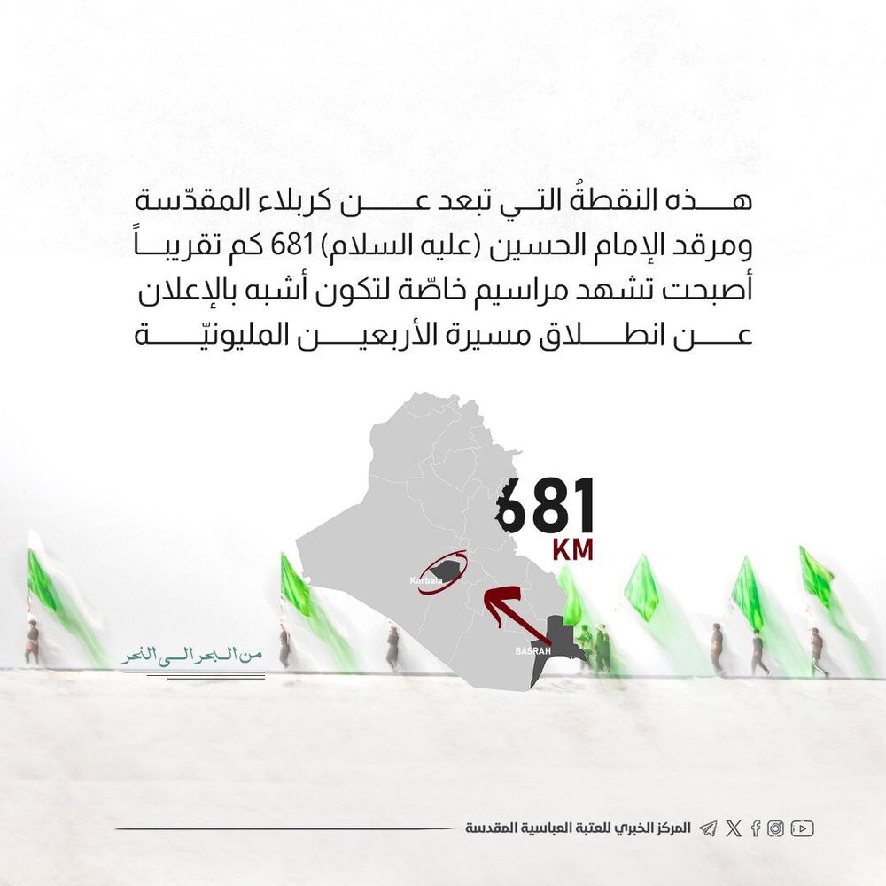 تصاميم | نحو الحسين (عليه السلام).. من البحر الى النَّحْر