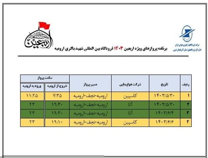 اخبار اربعین حسینی از مرز تمرچین