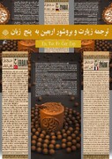 Arbaeen Supplication translated into five living languages