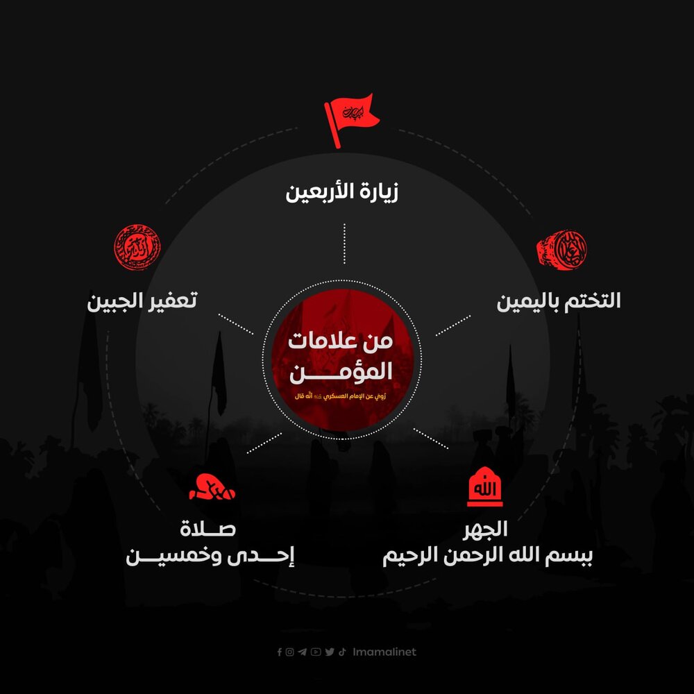 حديث اليوم | علامات المؤمن