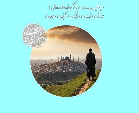 ایت الله حائزی شیرازی