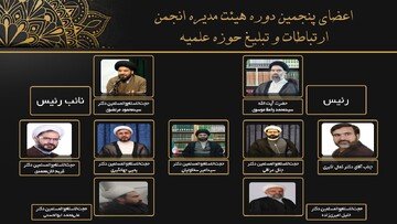 رئیس و اعضای پنجمین دوره هیئت مدیره انجمن ارتباطات و تبلیغ حوزه‌ انتخاب شدند