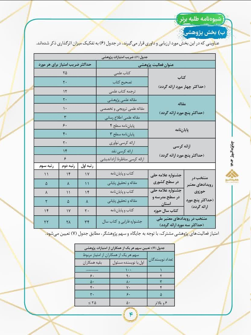 فراخوان جایزه البرز ۱۴۰۴ ویژه طلاب