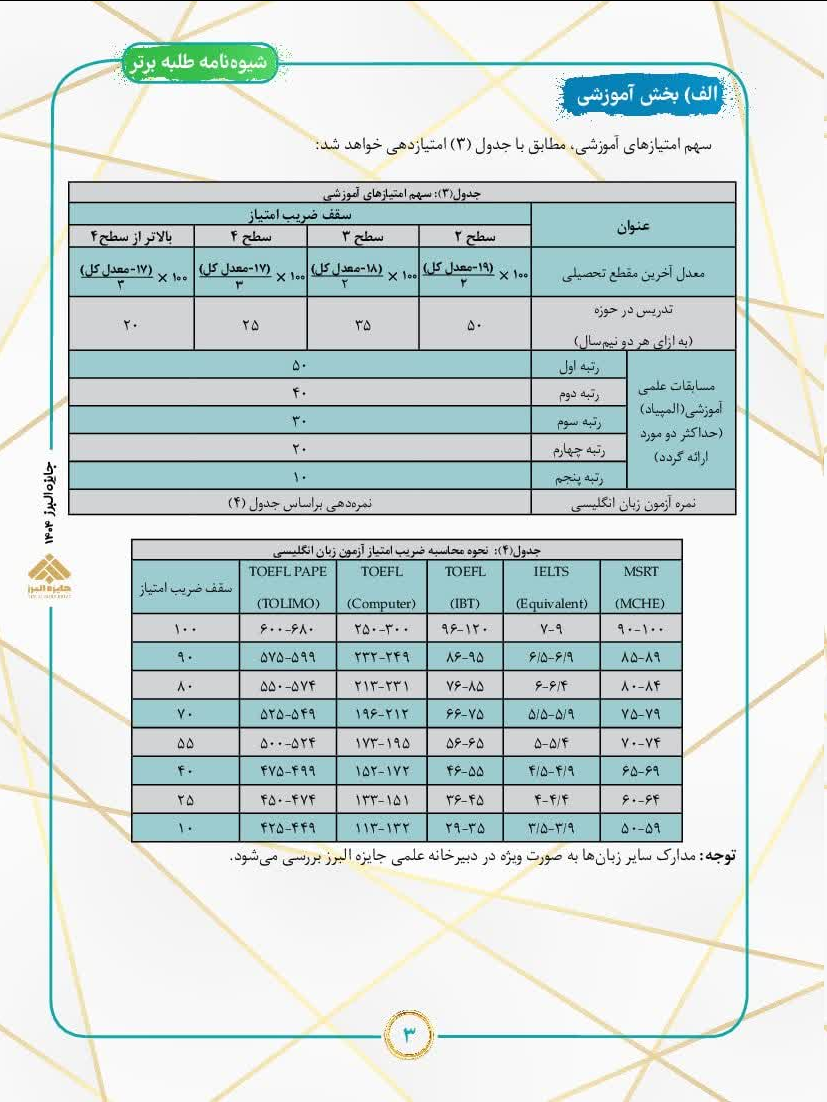 فراخوان جایزه البرز ۱۴۰۴ ویژه طلاب