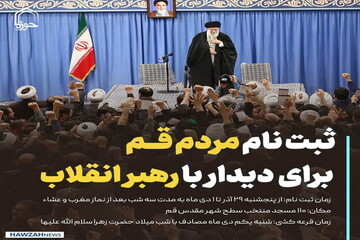 عکس نوشت| ثبت نام مردم قم برای دیدار با رهبر معظم انقلاب