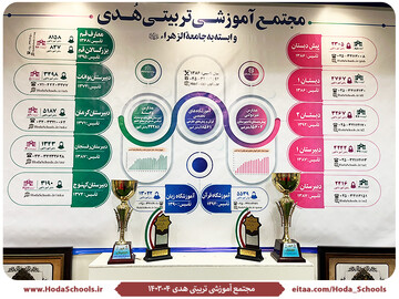 برپایی غرفه مجتمع هدی در نمایشگاه «۴۰ سال بالندگی» جامعه الزهرا(س)