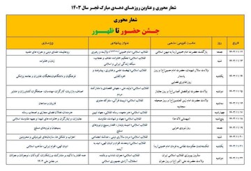 انتخاب شعار محوری «جشن حضور تا ظهور» از سوی شــورای هماهنگی تبلیغات اسلامی در دهه فجر