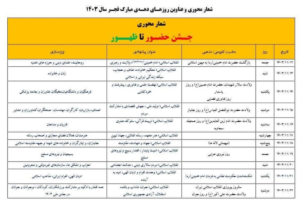 انتخاب شعار محوری «جشن حضور تا ظهور» از سوی شــورای هماهنگی تبلیغات اسلامی در دهه فجر