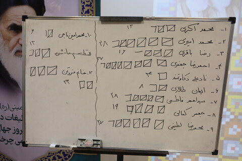 تصاویر / برگزاری انتخابات نمایندگان مجمع طلاب شاهد و ایثارگر حوزه علمیه اصفهان