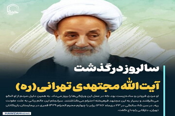 عکس نوشت| سالروز درگذشت آیت‌الله مجتهدی تهرانی(ره)